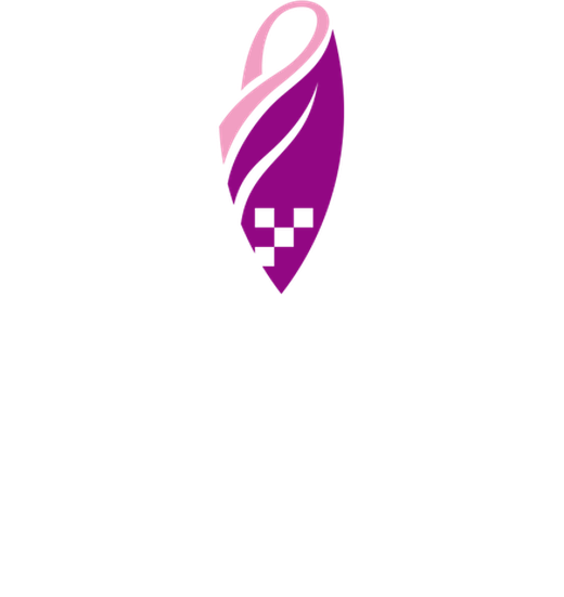 京都ココログループ